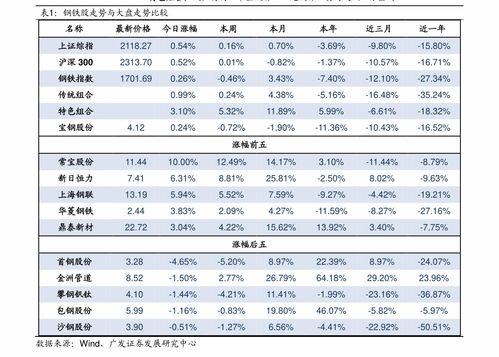 西安網(wǎng)站建設(shè)價(jià)格解析 設(shè)計(jì)、功能與文化元素的綜合考量