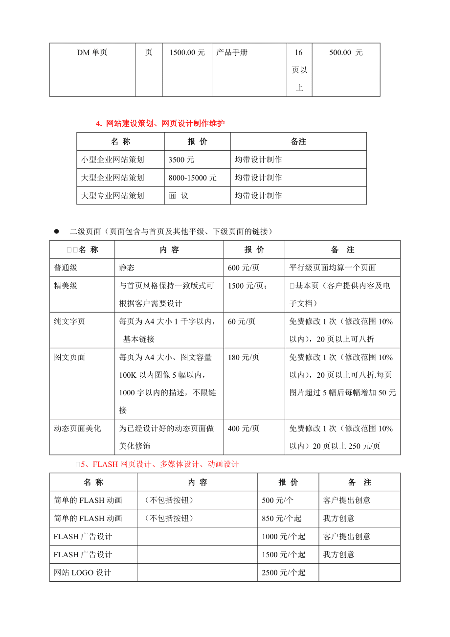 西安云鼎企業(yè)品牌升級與數(shù)字化建設(shè)服務(wù)報(bào)價(jià)方案
