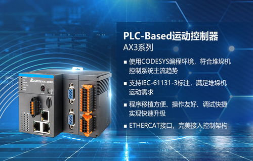 智能物流升級(jí) 堆垛機(jī)高效運(yùn)行背后的網(wǎng)絡(luò)工程奧秘