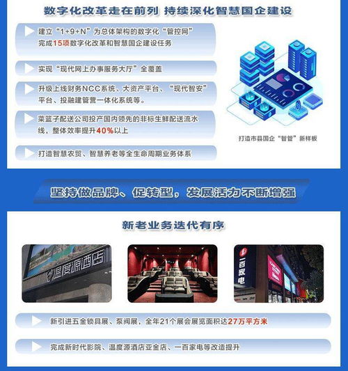 奮進(jìn)在今朝 一圖讀懂2021現(xiàn)代服務(wù)的奮斗足跡——節(jié)能技術(shù)推廣服務(wù)
