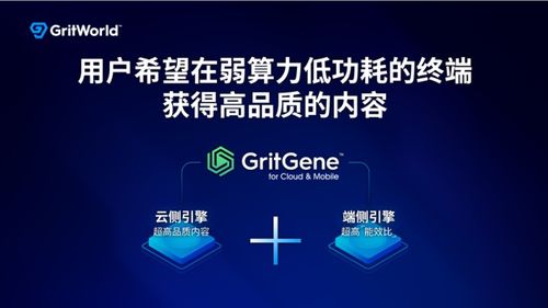 粒界科技2022產(chǎn)品發(fā)布會 打造智能圖形交互工具，推動數(shù)字創(chuàng)作與節(jié)能技術(shù)普及